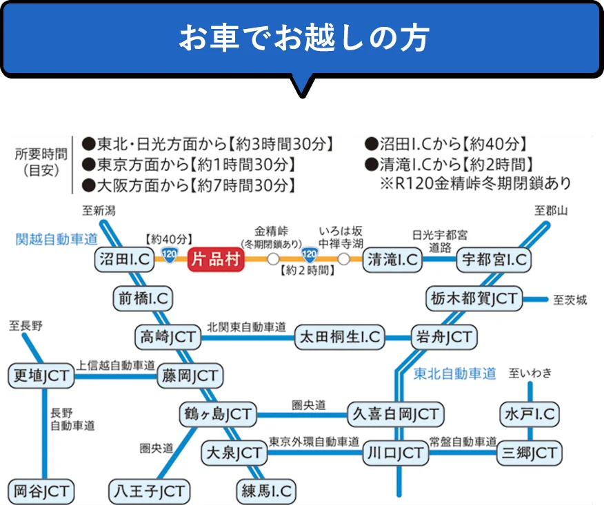 お車でお越しの方
