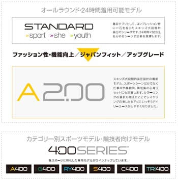 今夏、SKINS 新シリーズ「A200」が登場!