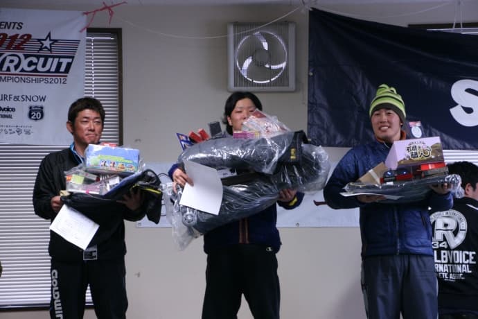 東急デモサーキット 【スキージャム勝山】リザルト - 画像3