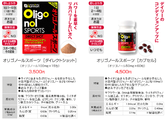 スポーツ向けサプリメント「Oligonol Sports」 を発売開始 - 画像2