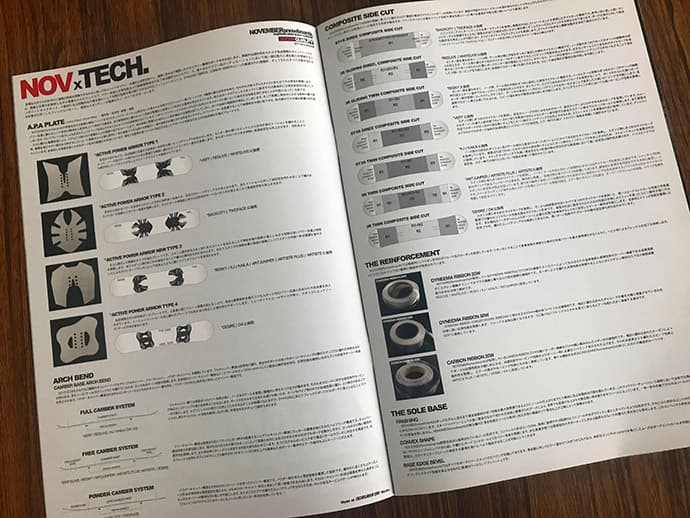 NOVEMBER NEW CATALOG 無料発送いたします！ - 画像3