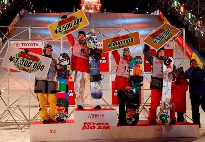 札幌ドーム初開催！『TOYOTA BIG AIR』招待選手6名決定！＆ 大会を盛り上げるＴＢＡガールズ8メンバー決定！！ - 画像2