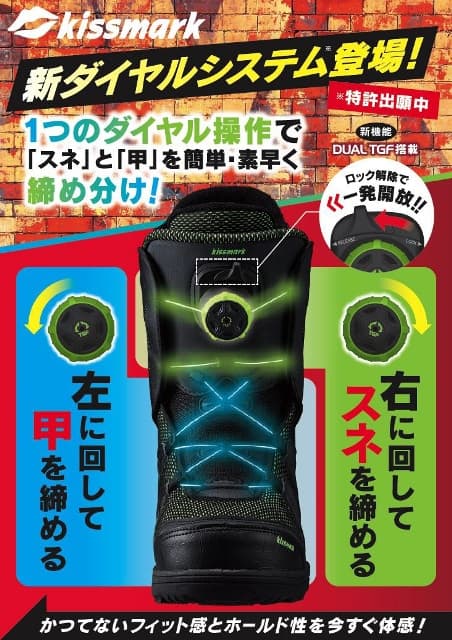 新開発！新ダイヤルシステム※採用のkissmark（キスマーク）スノーボードブーツが登場！