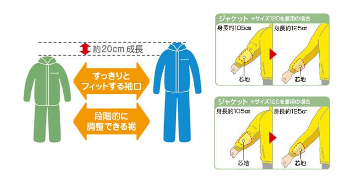 mont-bellが『キッズのアウトドア装備ガイド冬』を公開 - 画像3