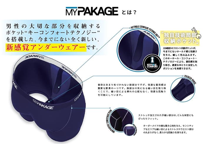 新感覚！男性用アンダーウェア MY PAKAGE - 画像2