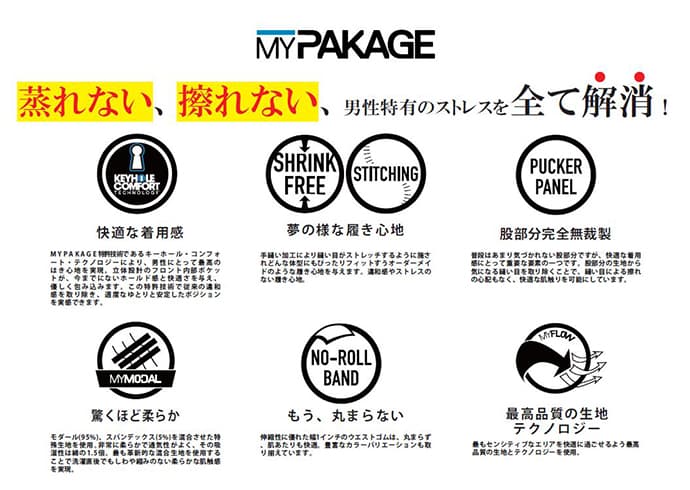 新感覚！男性用アンダーウェア MY PAKAGE - 画像3