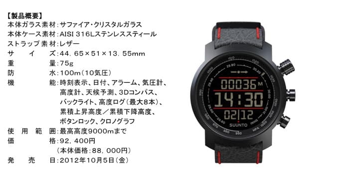 「スント エレメンタム・テラ レッドライン」10/5発売