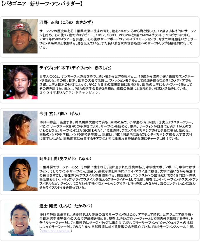 パタゴニアに新サーフ・アンバサダー加入！ - 画像3