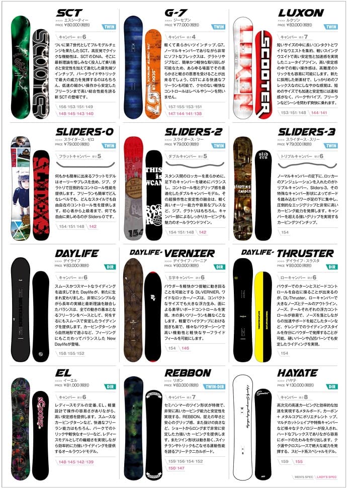 2014-2015 SCOOTER ニューモデル試乗会案内