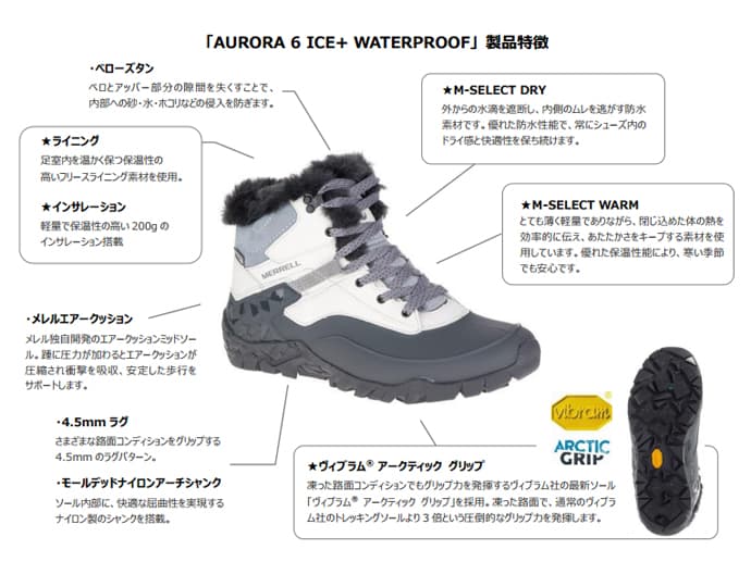 メレル、女性向けの新しいウィンターシューズ「AURORA 6 ICE+ WATERPROOF」10月中旬より発売 - 画像2