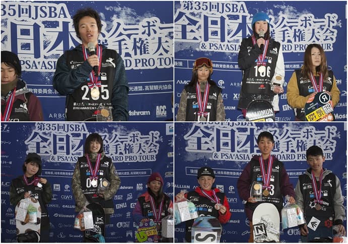 第35回JSBA全日本スノーボード選手権大会スロープスタイル リザルト - 画像2