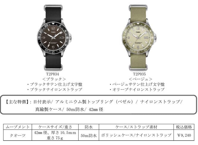 TIMEX　カレイドスコープ　NATO　新登場！ - 画像2