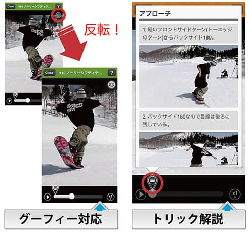 スノーボードHOW TOアプリ「ゲレンデヒーロー」がauスマートパスに対応！ - 画像2