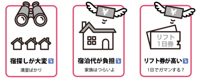 愛されて18年。延べ12万人以上に利用された宿泊プラン『BLACKBOX』にリフト券なしプラン登場。 - 画像2