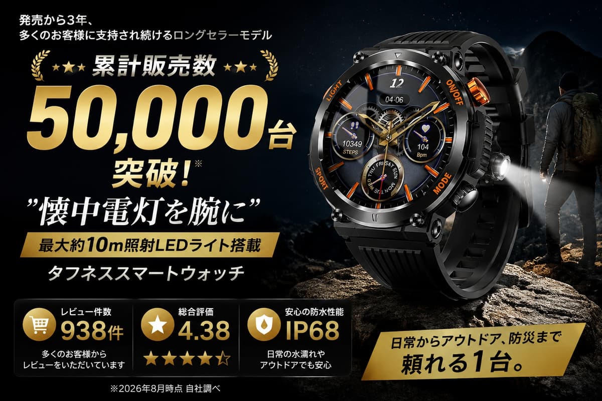 累計5万台突破のタフネススマートウォッチ「C68」が4,280円に　最大約10m照射のLEDライトを搭載