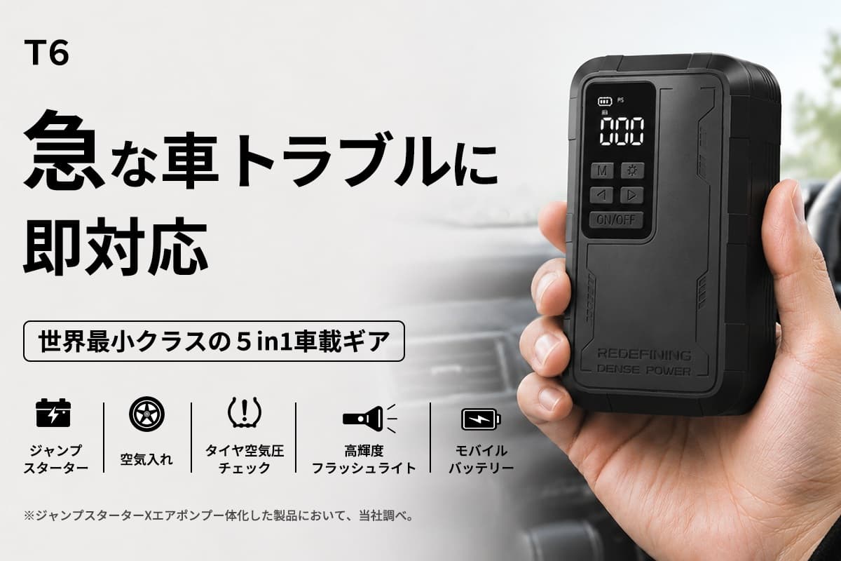 車のトラブルに1台で対応。世界最小クラスの5in1ジャンプスターター「T6」