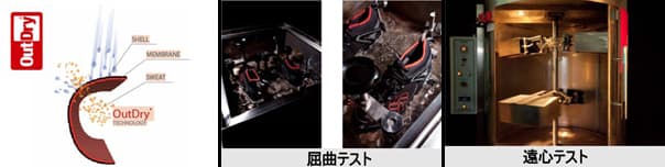 浸水ゼロ、隙間ゼロ。新しい防水透湿テクノロジー 「OutDry」搭載『Talus Ridge Mid Outdry』 - 画像2