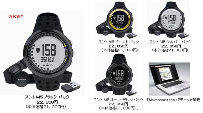 データ転送用USBを標準装備「スント M5シリーズパック」発売!!