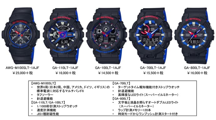 "G-SHOCK" ブラックフェイスにレッド×ブルー×ホワイトが手元で映える5モデルがラインアップ - 画像2