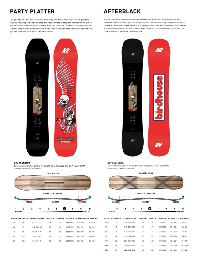 K2 Snowboarding x Tony Hawk x Birdhouse Collectionリリース。 - 画像2
