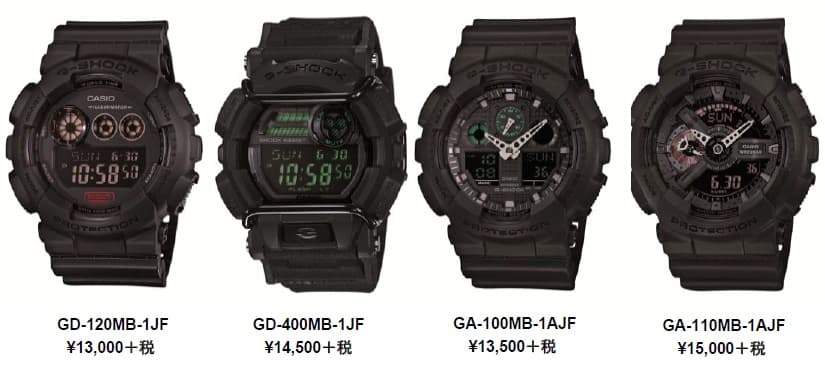 カジュアルファッションにもマッチするミリタリー調ブラックの G-SHOCK「Military Black Series」誕生