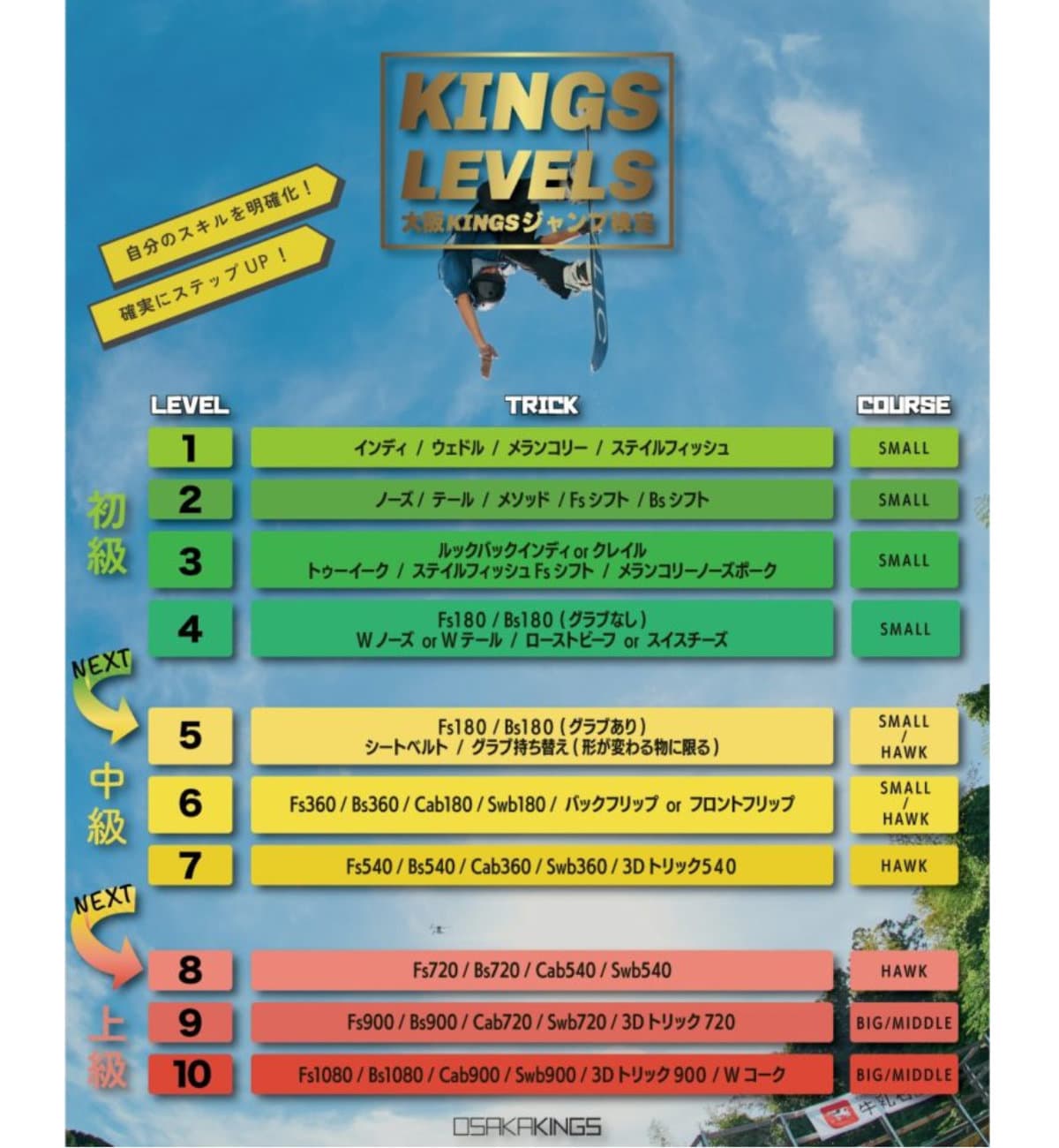 ジャンプ検定【KINGS LEVELS】開始！ - 画像2