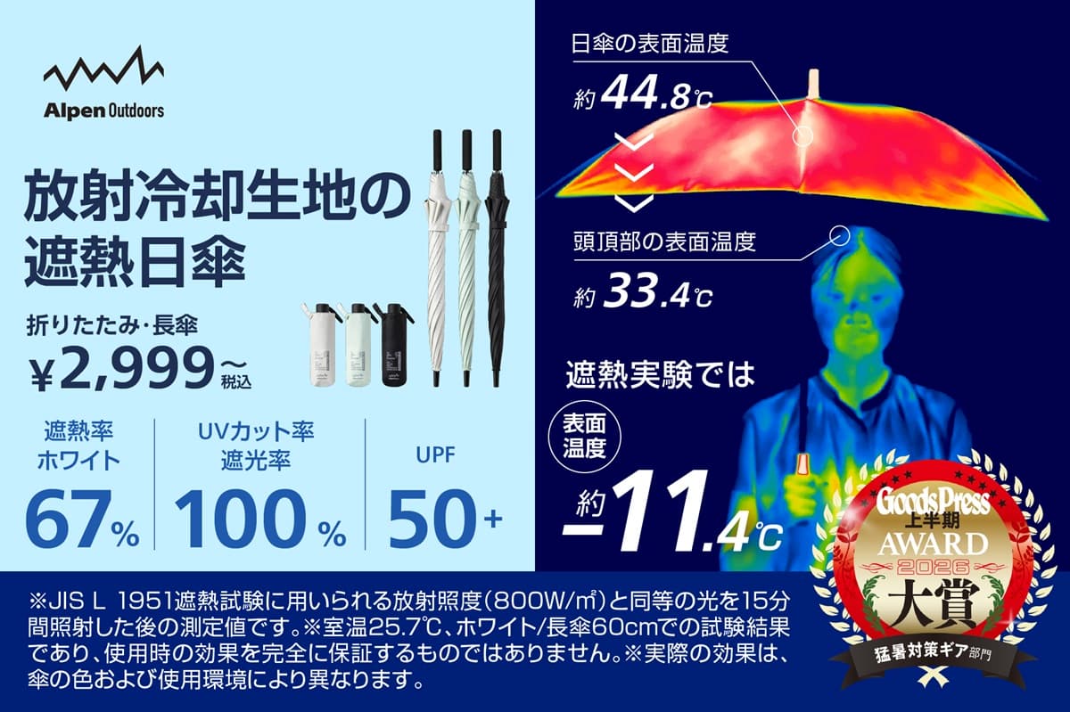 アルペンアウトドアーズの遮熱日傘が「GoodsPress AWARD 2026」猛暑対策ギア部門で大賞を受賞