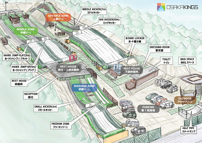 新コンテンツ情報！【KINGS LEVELS】を開始いたします。