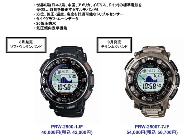 本格アウトドアギア“PRO TREK” に気圧傾向表示機能がついた20気圧防水とレジスターリングが特徴のNewモデルが登場/CASIO