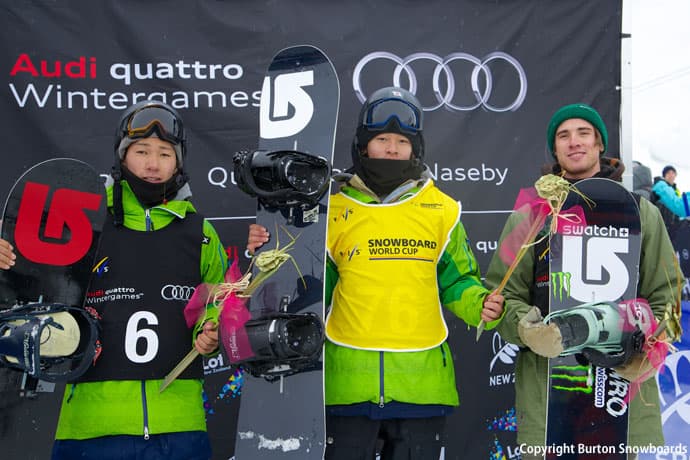 平野歩夢が初優勝!!FISワールドカップHPリザルト速報!