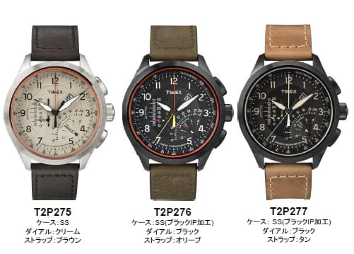 TIMEX/AW 新製品情報
