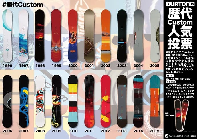 歴代Custom人気投票実施のお知らせ