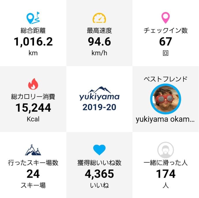 雪山ライフを楽しくするアプリ『yukiyama』が今シーズン最後の大型アップデート! - 画像2