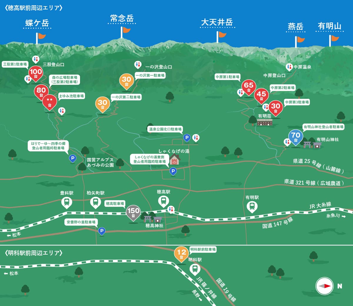 長野県安曇野市内の登山者駐車場満空状況と映像の配信をリアルタイム配信!路上駐車や渋滞を解決