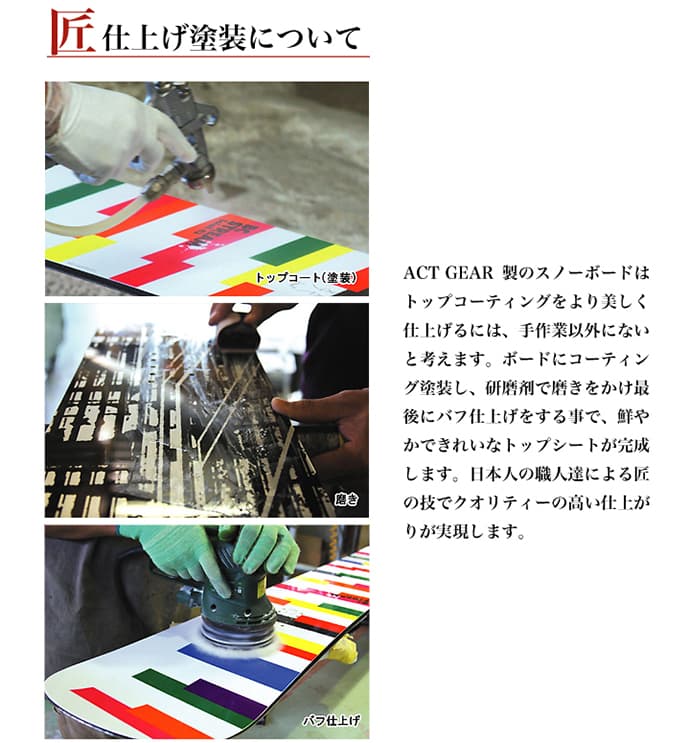 国内の工場で生産している高品質のボード!!プロライダーが愛用している理由がここに!!今だけ!!お求めやすく期間限定50%OFFを企画!!