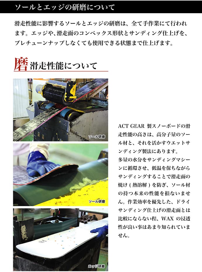 国内の工場で生産している高品質のボード!!プロライダーが愛用している理由がここに!!今だけ!!お求めやすく期間限定50%OFFを企画!! - 画像2