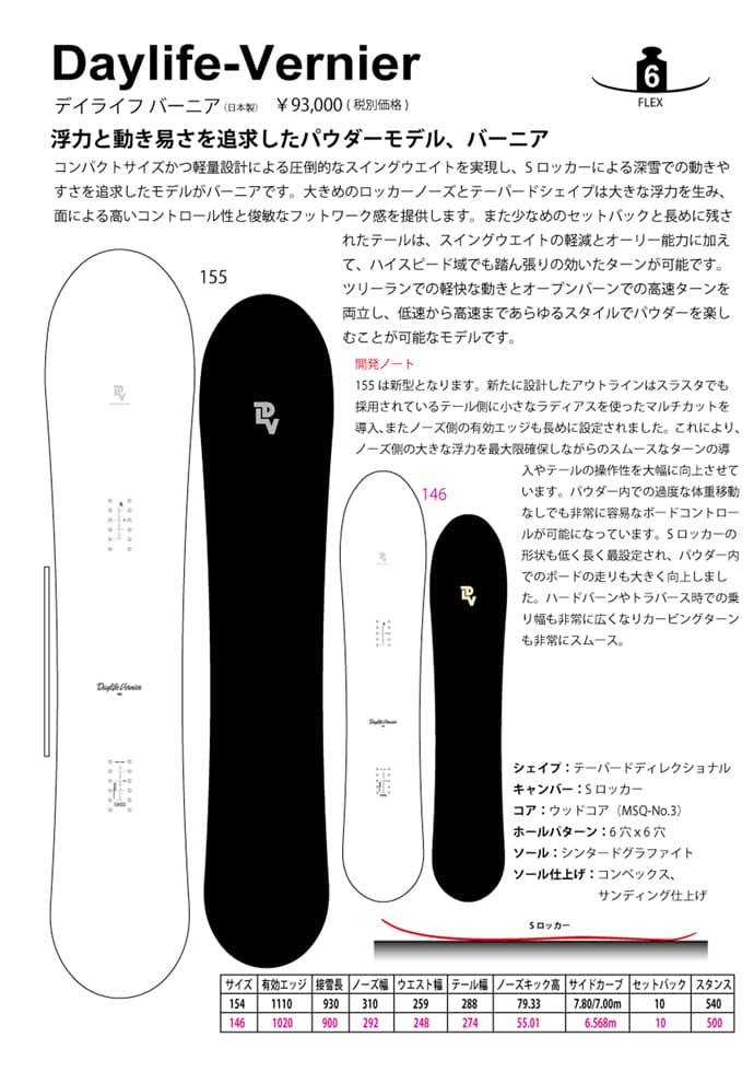 パウダー機種試乗会 - 画像2