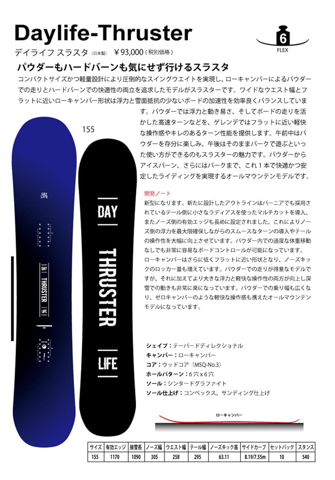 パウダー機種試乗会 - 画像3