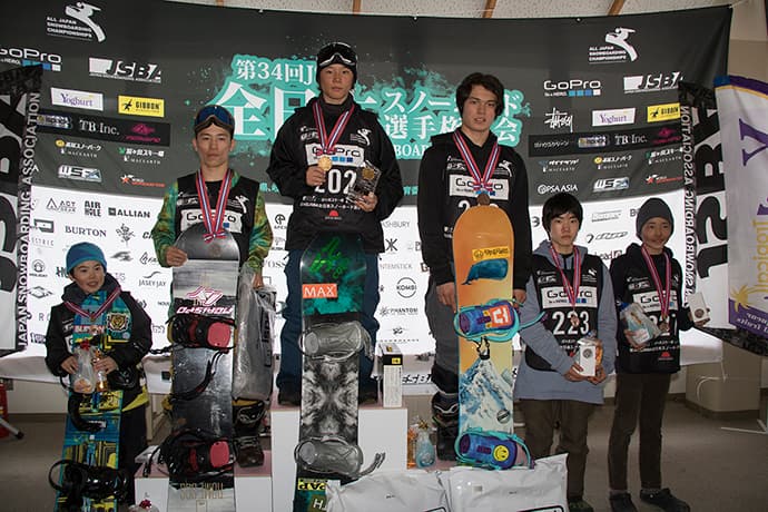 第34回JSBA全日本スノーボード選手権大会(SS) リザルト