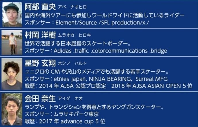 『神田スポーツ祭り2019』に、スケートボードプロライダー来場! ジュニアスケートボード体験会開催! - 画像2