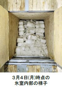 六甲山 夏の風物詩「氷室開き」を自然体感展望台 六甲枝垂れで7月13日 (土)に開催!