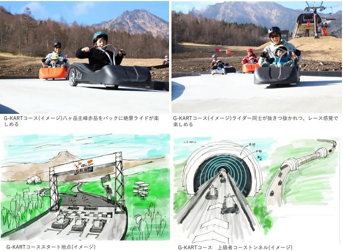 最新、 爽快感満点のアトラクション「G-KART(ジーカート)」7/16(土)登場!@サンメドウズ清里ハイランドパーク - 画像2