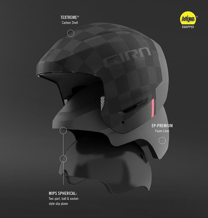 GIROが次世代MIPSを搭載する革新的なレースヘルメットを発表 - 画像2