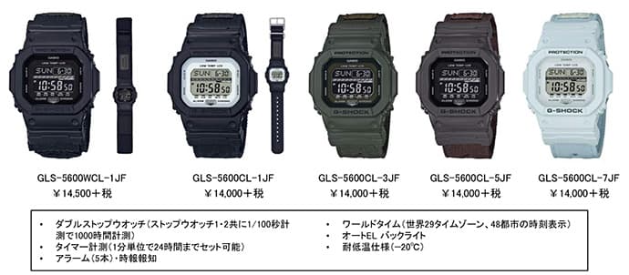 【G-SHOCK】クロスバンドがミリタリーテイストを演出する 2017年ウィンターバージョンG-LIDE - 画像2