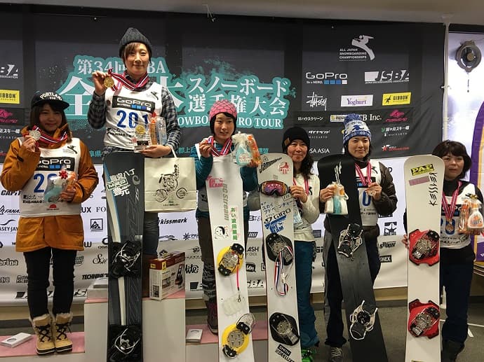 第34回JSBA全日本スノーボード選手権大会 リザルト