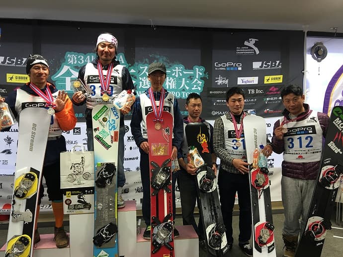 第34回JSBA全日本スノーボード選手権大会 リザルト - 画像2