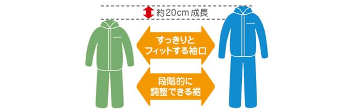 【mont-bell】スノースポーツ向けウエアの特徴や、快適に過ごすための小物を紹介する特集ページ公開 - 画像3