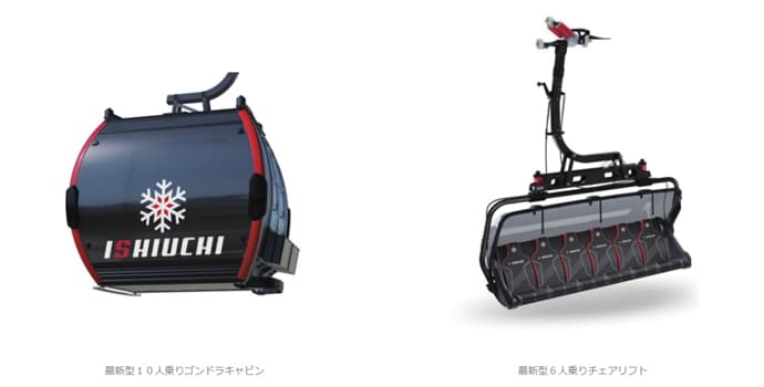 石打丸山スキー場に最新鋭「コンビリフト」新設! - 画像2