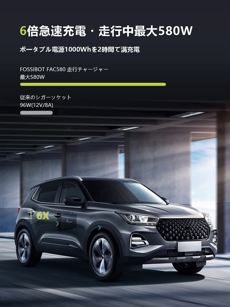 走行中の車の余剰電力を活用して、ポータブル電源を急速充電できる便利な新型走行充電器「FOSSiBOT FAC580 Alternator Charger」セールは8月24日(日)まで