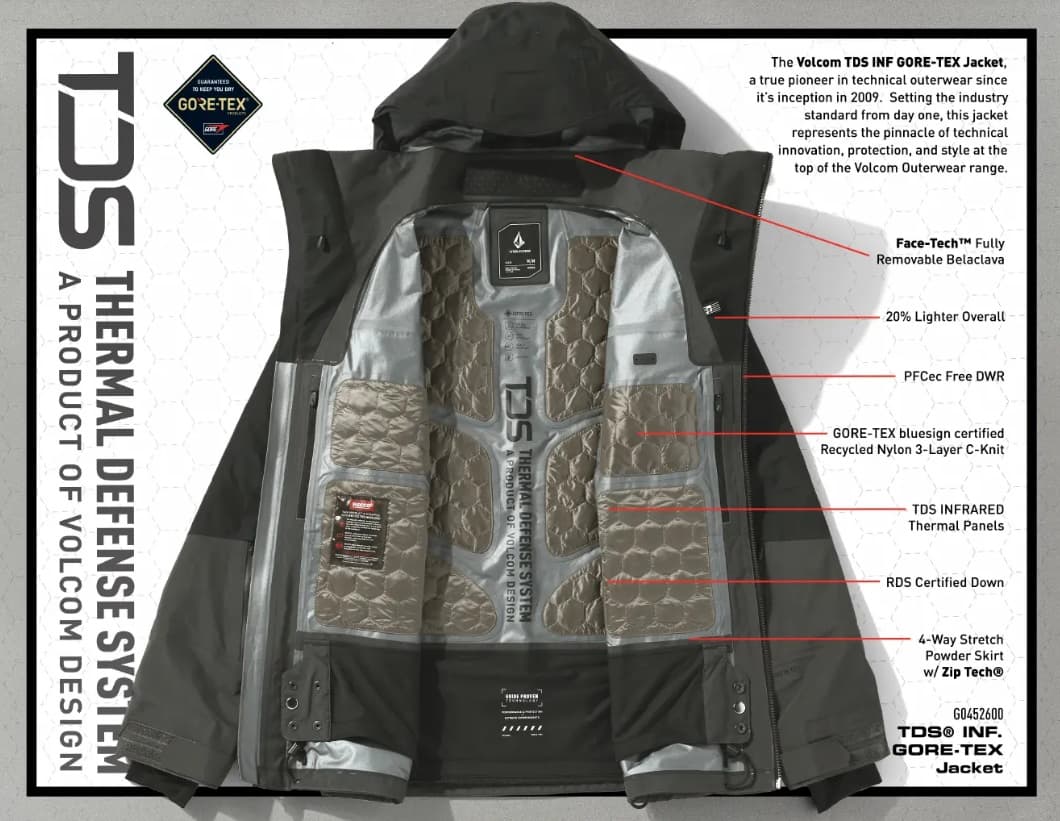 「VOLCOM TDS® SERIES 2025-26」新スノーウエア 発表